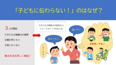 子どもに言葉が伝わらない その理由と解決方法を詳しく解説 東京 青山の心理カウンセリングルーム はこにわサロン東京