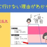 学校に行けない理由がわからない〜自律神経の乱れと不登校　対応方法は？